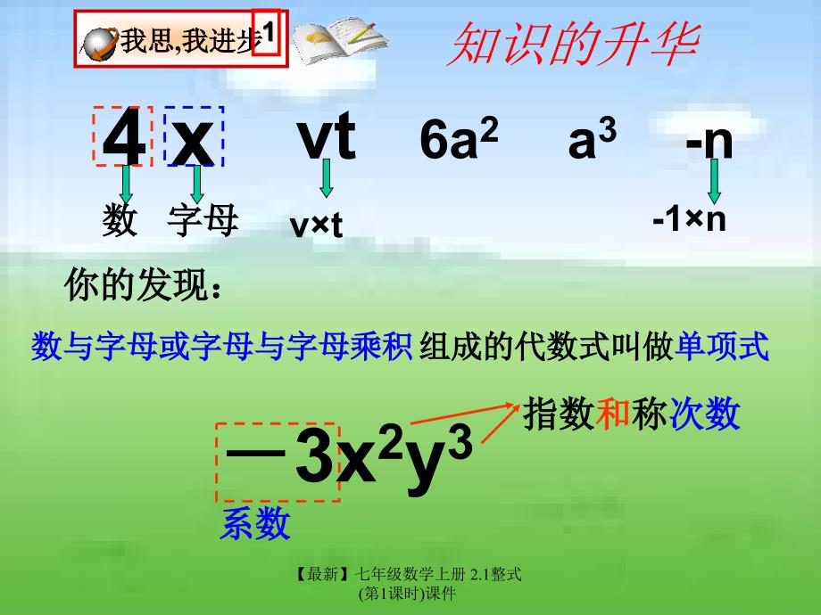 最新七年级数学上册2.1整式第1课时课件_第4页