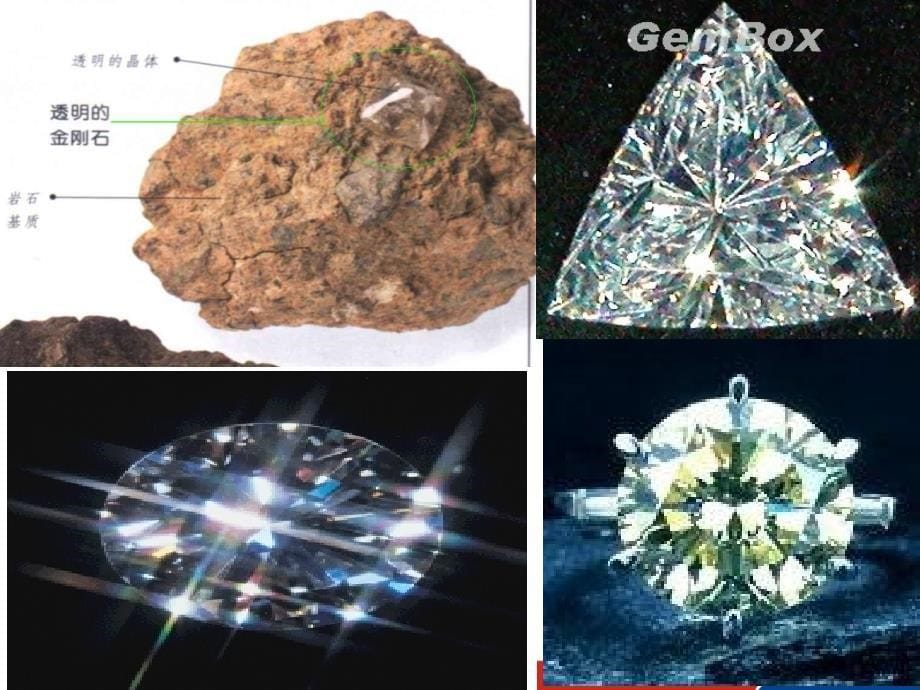 《晶体和非晶体》--课件_第5页