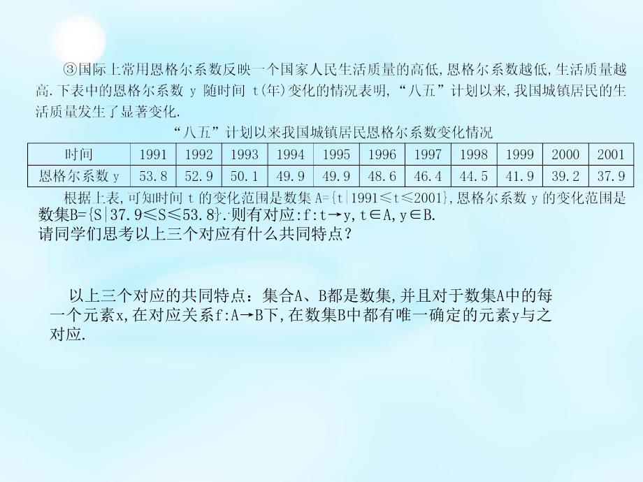 高中数学1.2函数的概念课件新人教A版必修1_第4页