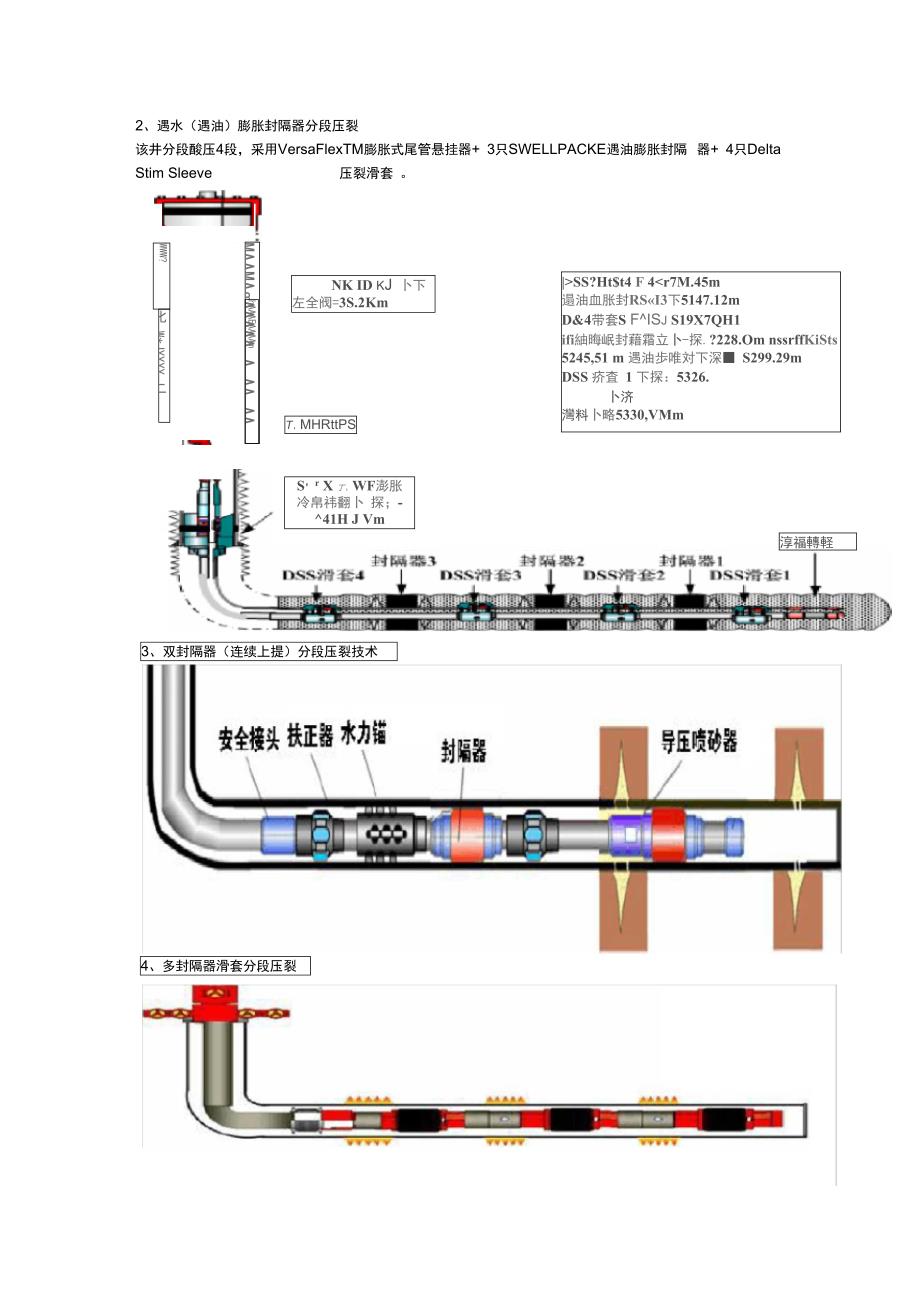 油田压裂新技术工艺_第3页