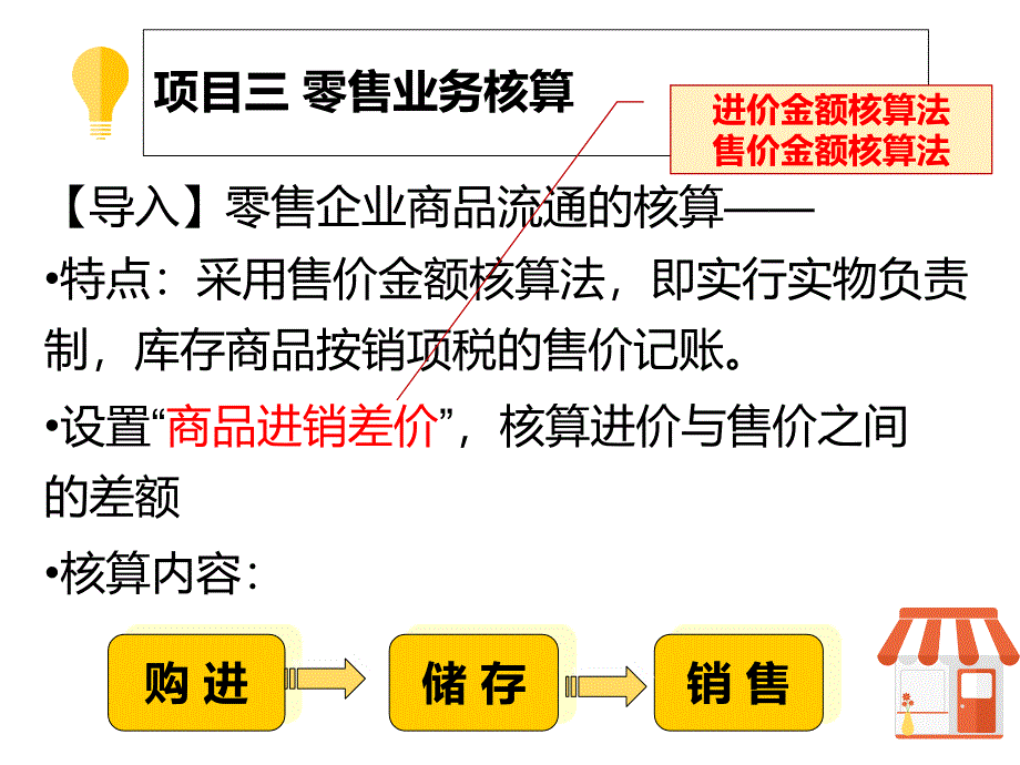 项目三-零售业务核算-零售鲜活商品的核算PPT优秀课件_第3页