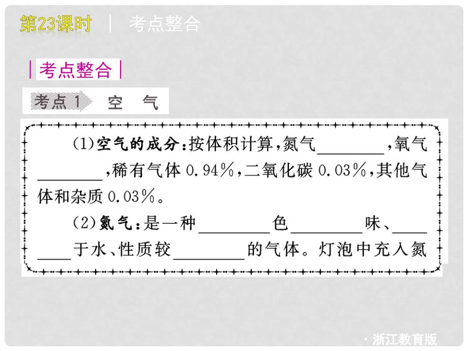 九年级科学 第23课时空气课件 浙教版_第4页