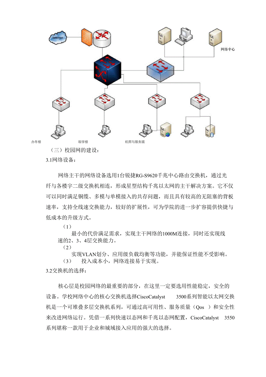 校园网络组建实训报告_第4页