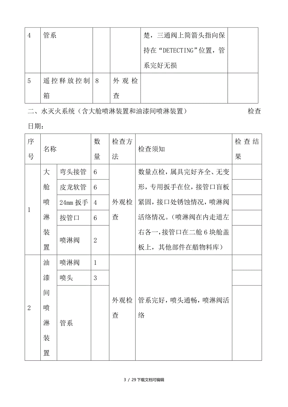 船舶消防设备维护保养计划_第3页