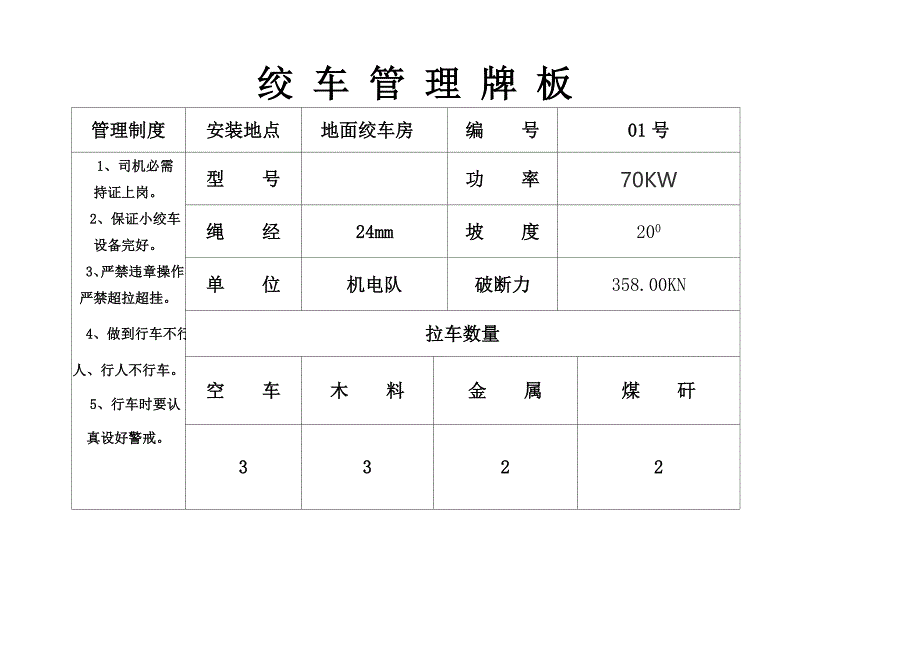 绞车管理牌板.._第1页