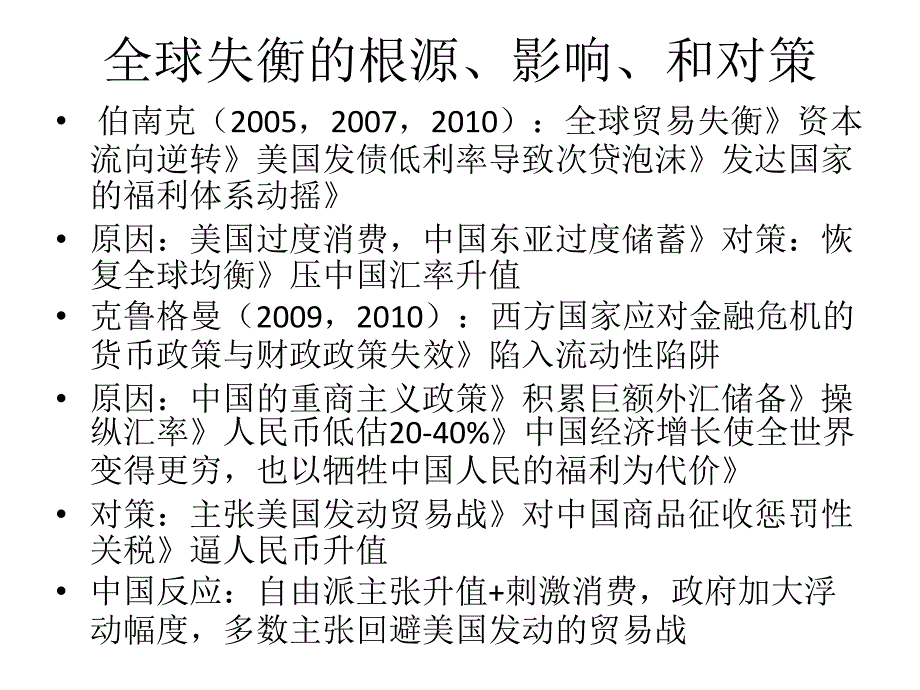 全球失衡的根源与货币竞争的前景伯南克克鲁格曼谬论与_第2页