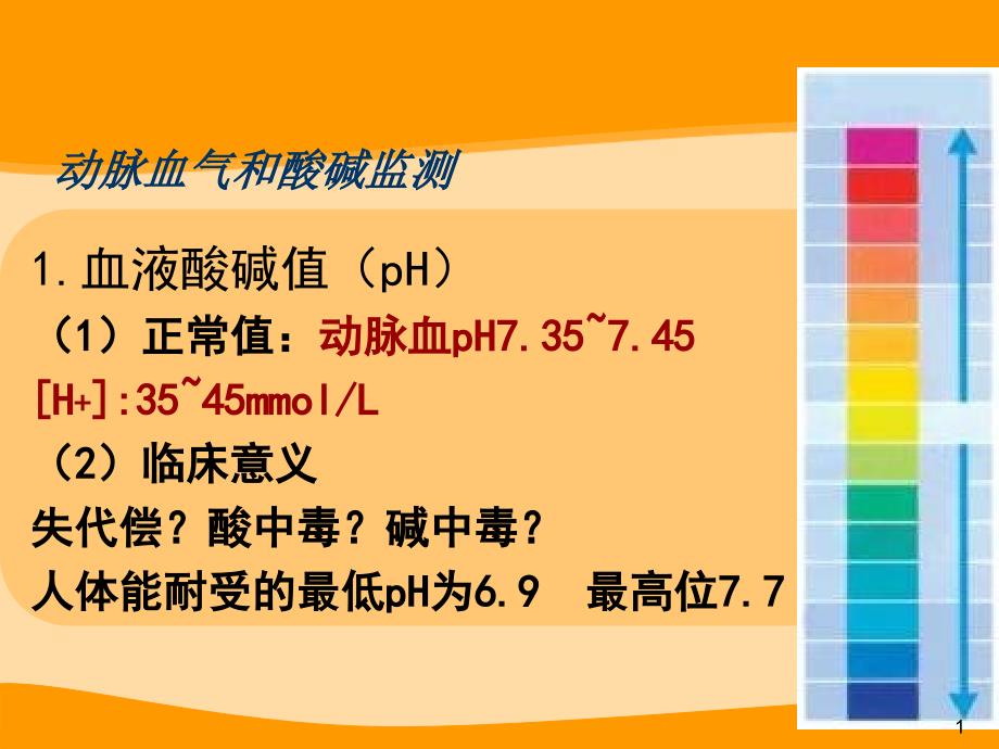 酸碱失衡的判断方法【A类基础】_第1页