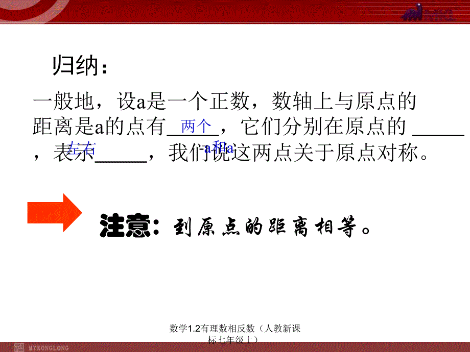 数学1.2有理数相反数人教新课标七年级上课件_第3页