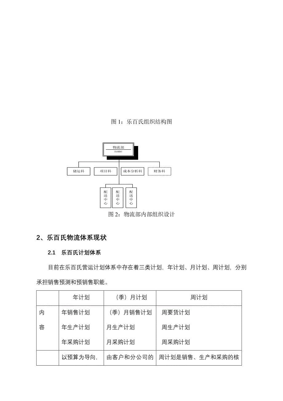 市场营销乐百氏如何完善物流管理_第5页