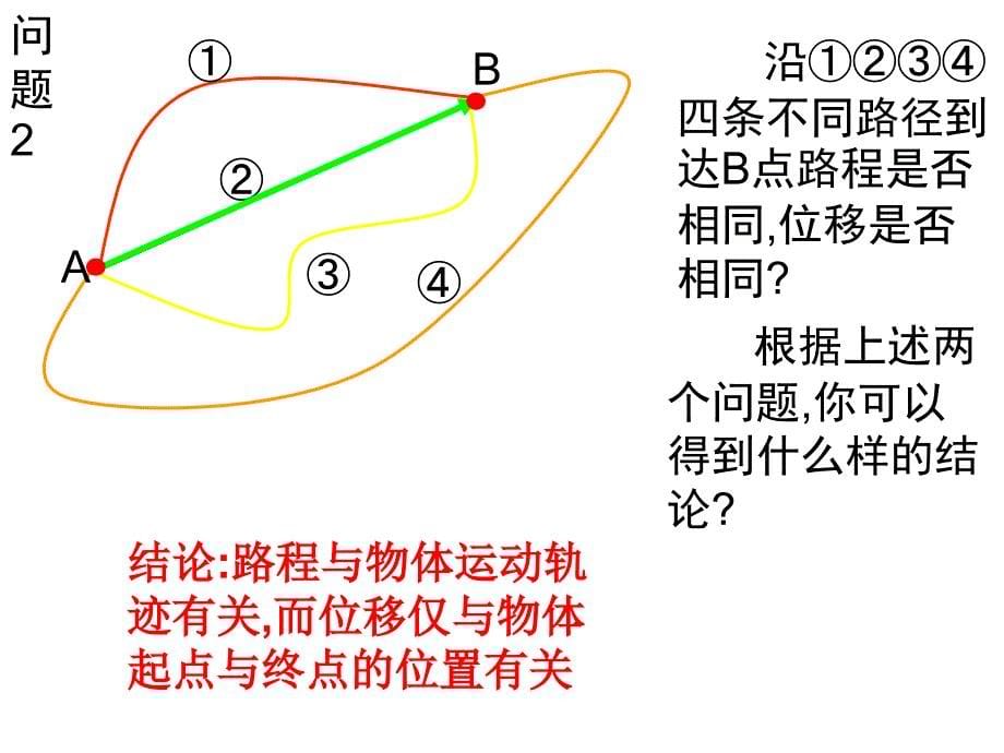 1.2时间和位移_第5页