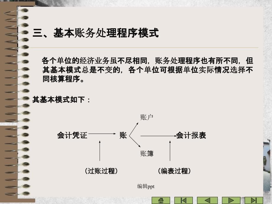 会计学原理第八章财务处理程序_第5页