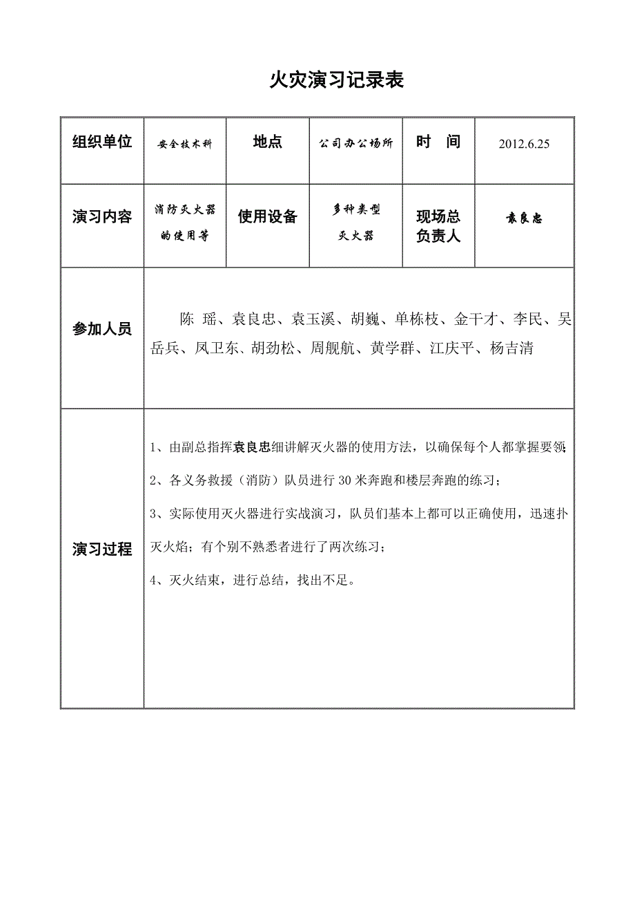 应急演练火灾2012.doc_第4页