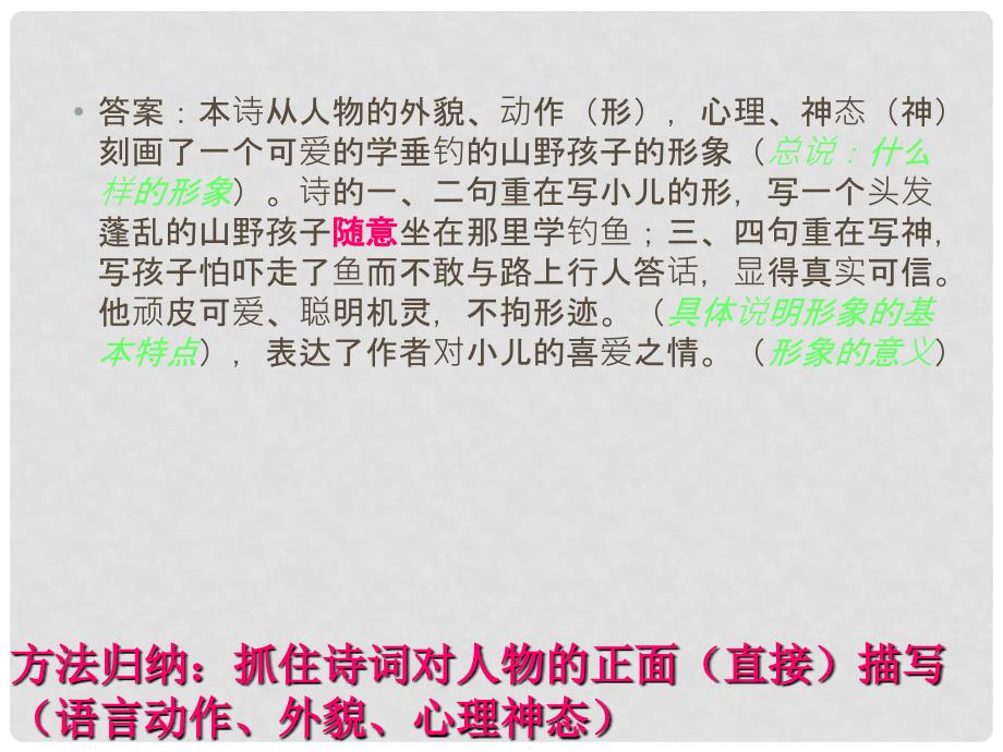 云南省弥勒县庆来中学高三语文 古诗人物形像课件_第4页