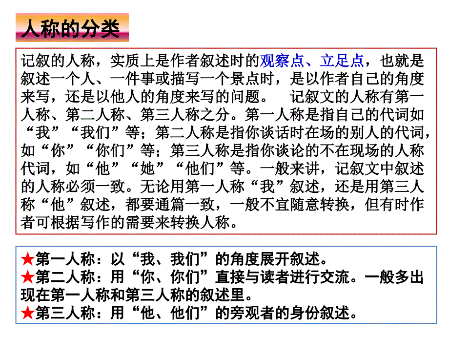 微阅读之记叙文人称及作用_第2页