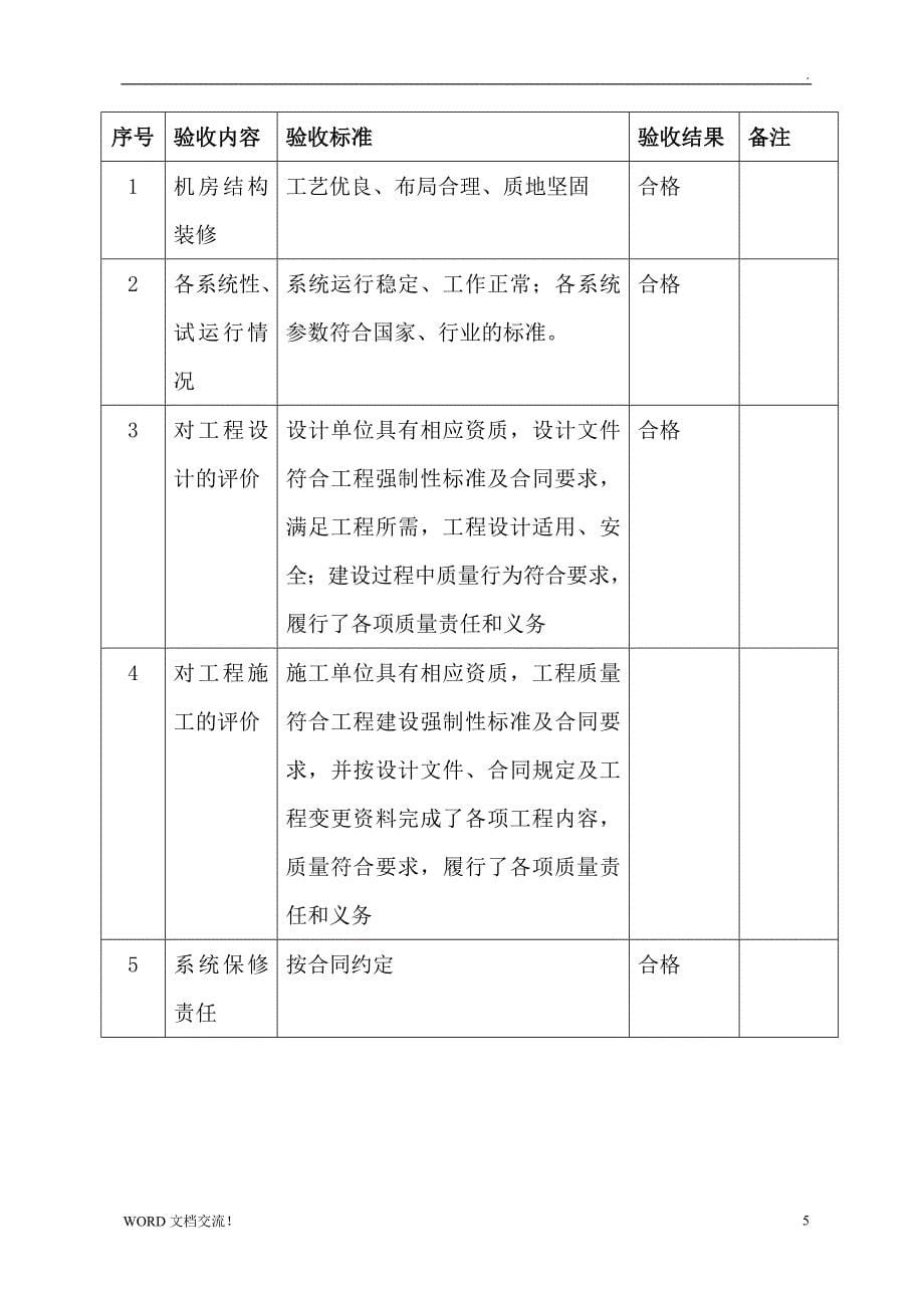 机房工程(机房建设)验收报告_第5页