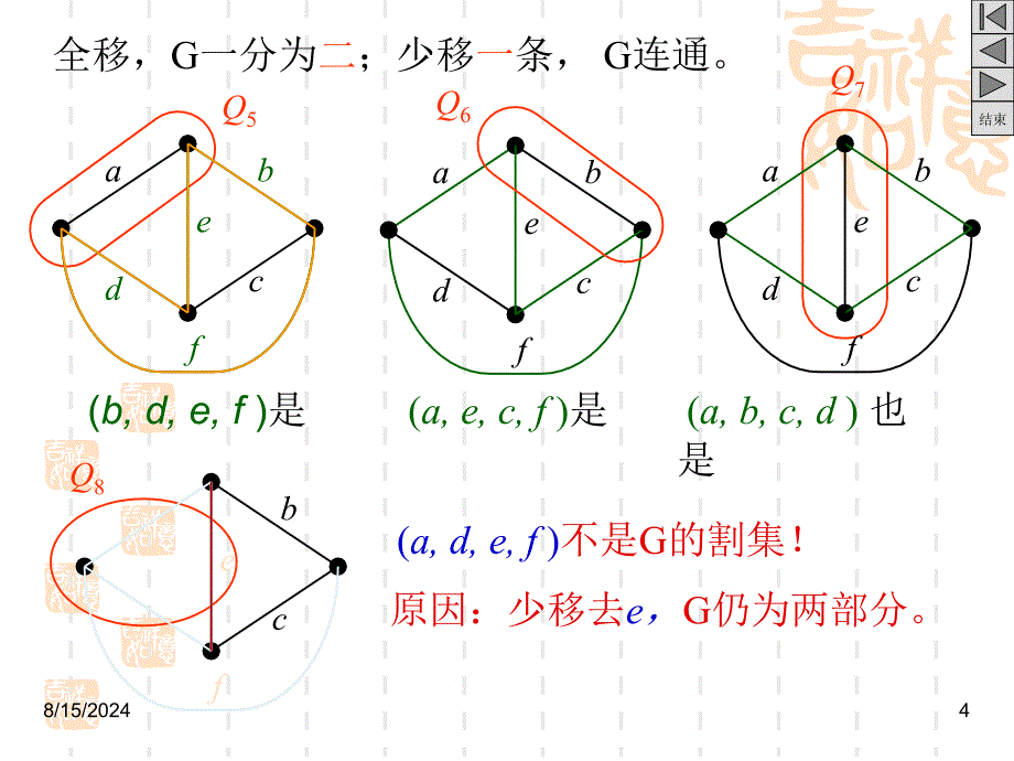 电路方程的矩阵形式.ppt_第4页