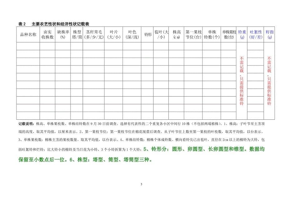 棉花品种试验报告模板.doc_第5页