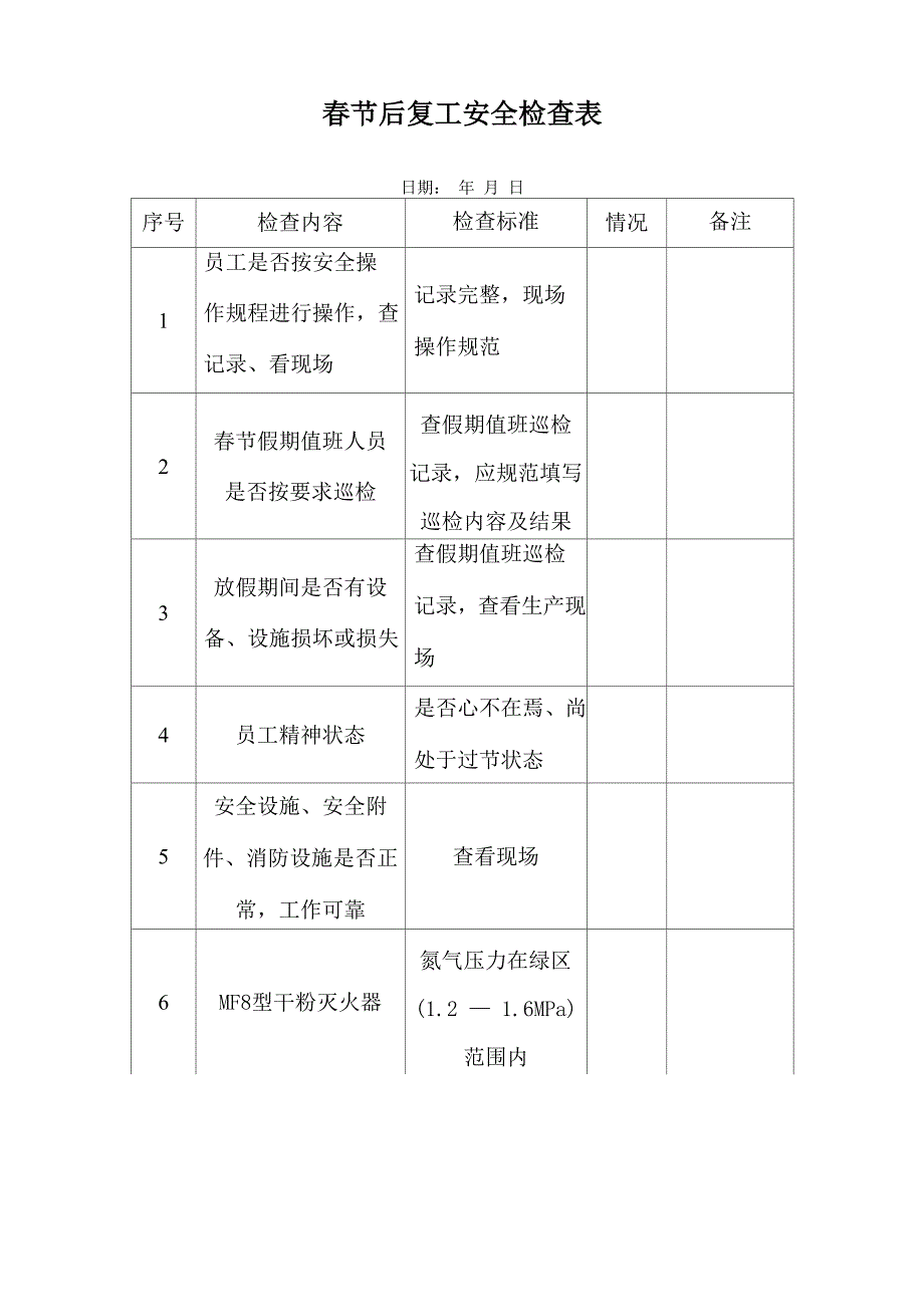 化工春节后复工检查表_第1页