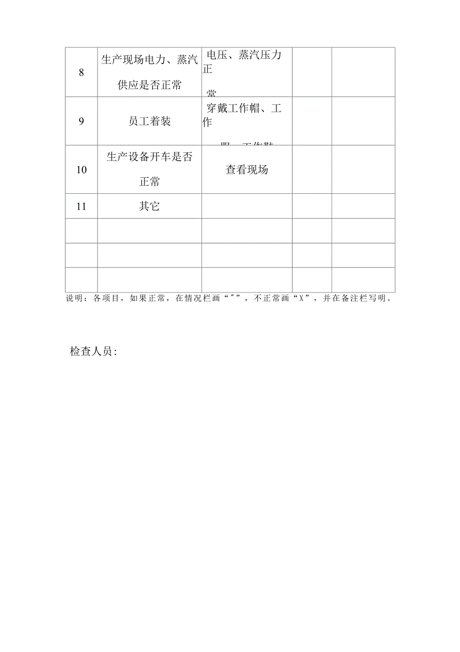 化工春节后复工检查表_第3页