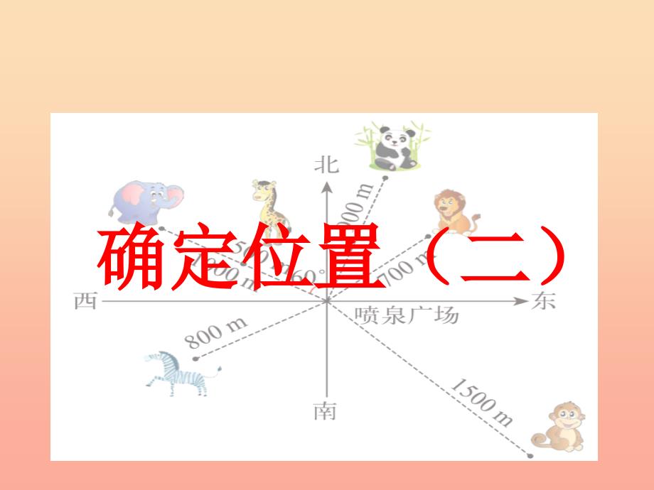 五年级数学下册6.2确定位置二课件1北师大版_第1页