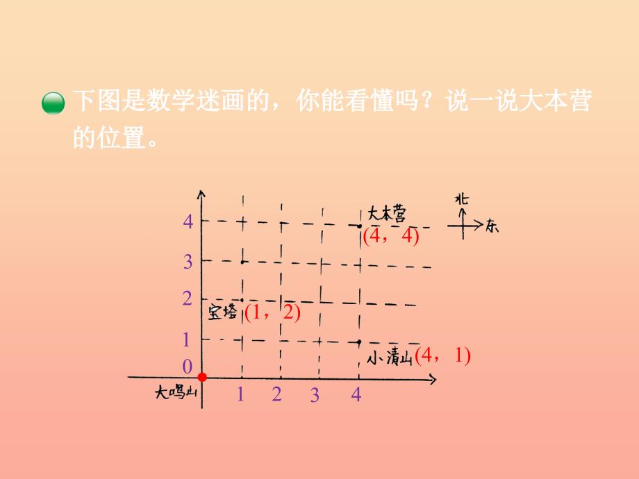 五年级数学下册6.2确定位置二课件1北师大版_第4页