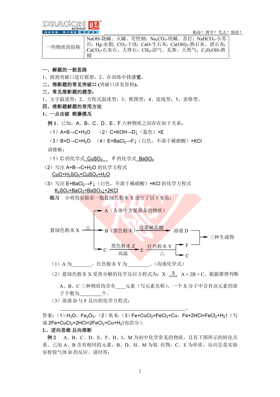 推断专题化学_第2页