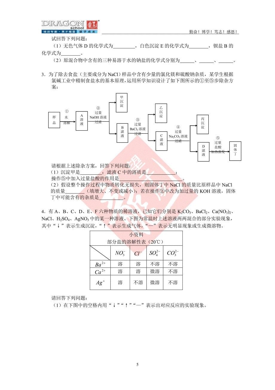 推断专题化学_第5页