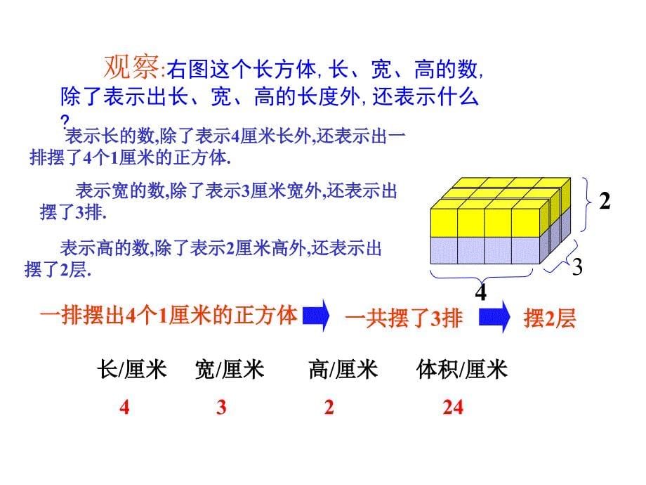 小学五年级数学课件下册_第5页