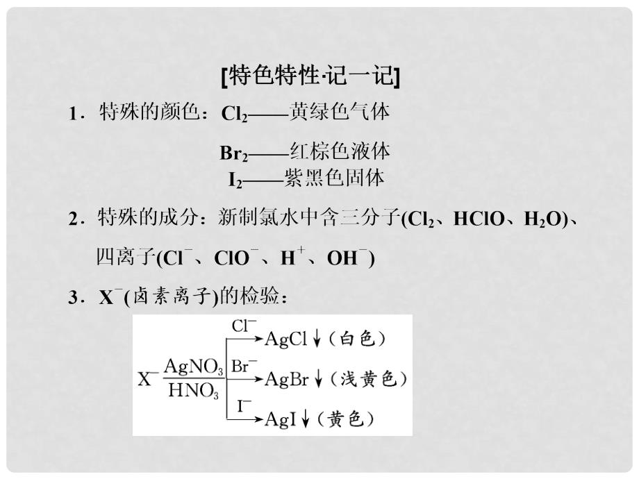 高考化学一轮复习 第四章 非金属及其化合物 第二节 氯及其化合物课件 新人教版_第4页