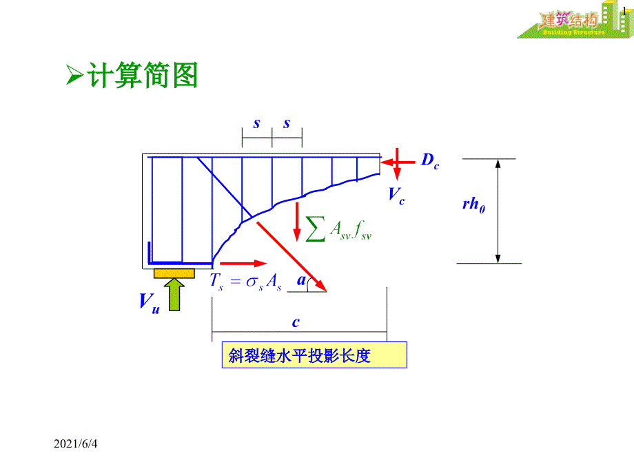 6.3受弯构件的钢筋布置_第1页