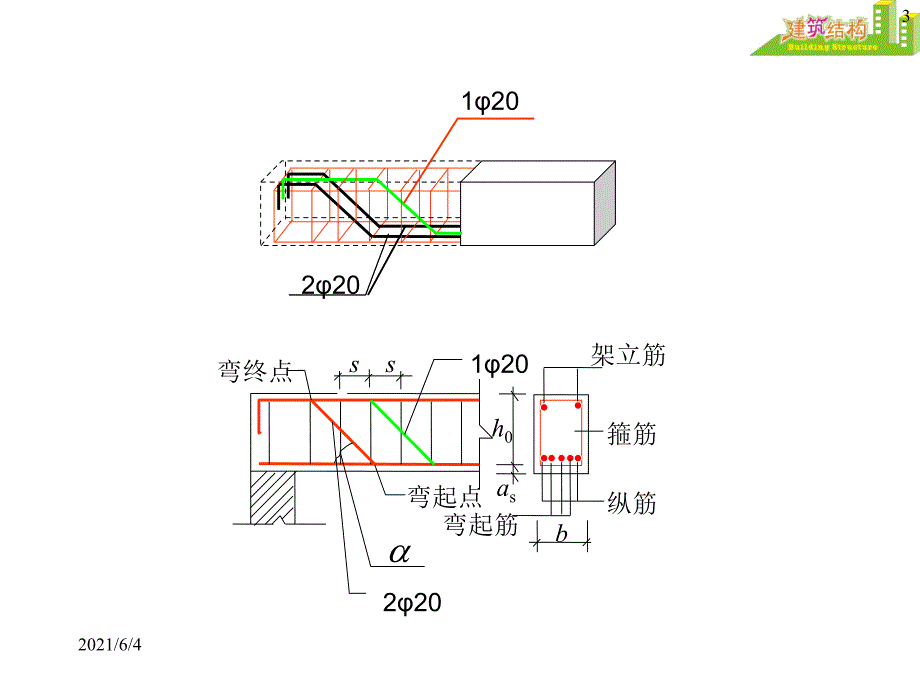 6.3受弯构件的钢筋布置_第3页