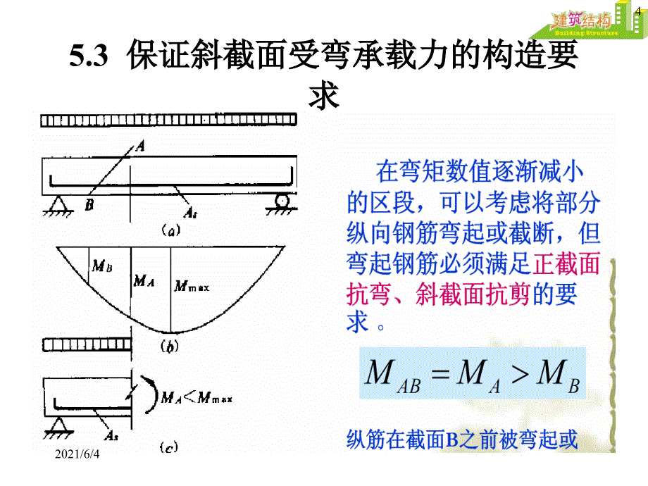 6.3受弯构件的钢筋布置_第4页