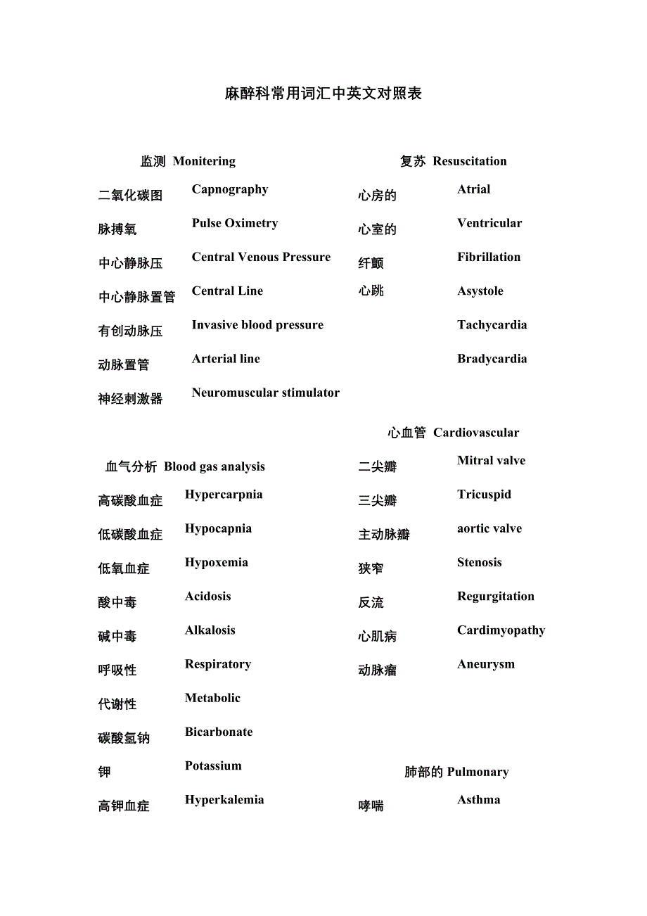 麻醉科常用词汇及药物中英文对照表_第1页