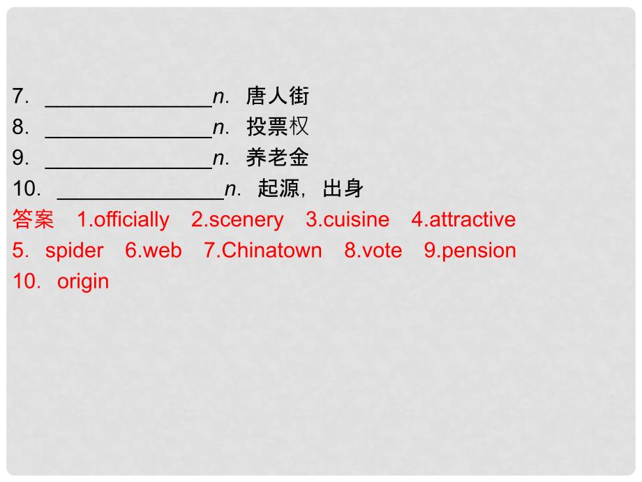 高中英语 Unit 4 Cyberspace Period Five Communication Workshop课件 北师大版必修2_第3页