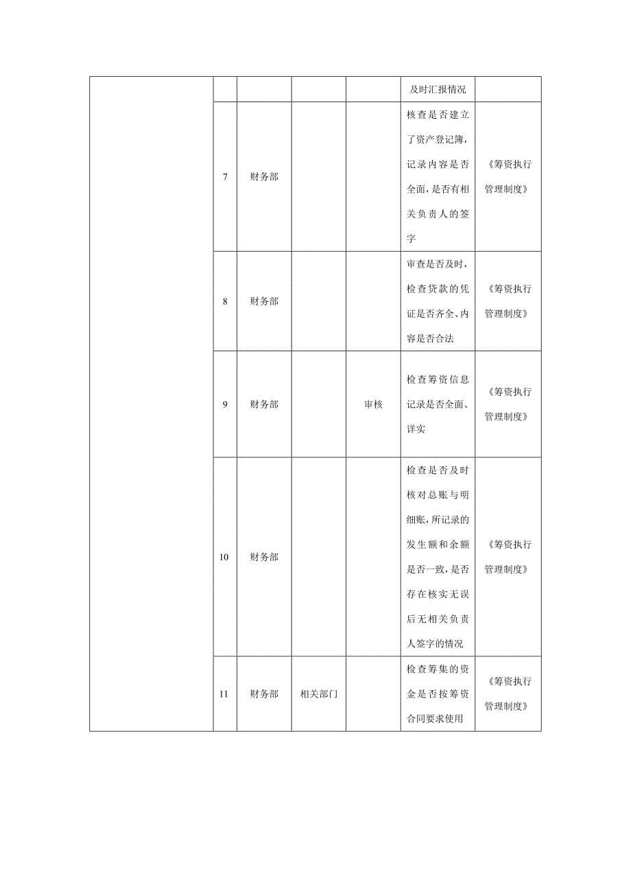 股票筹资业务的会计制度设计.doc_第5页