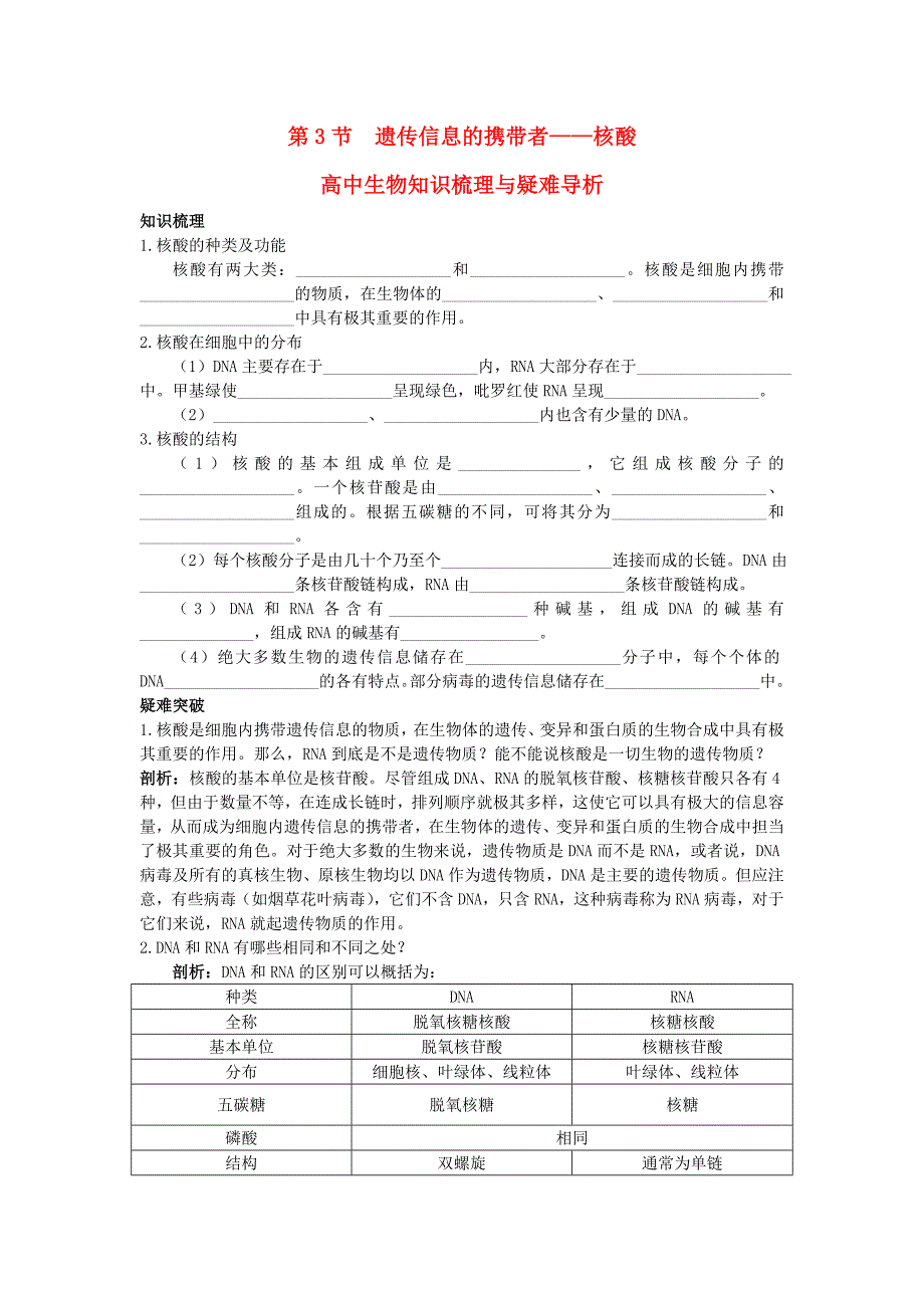 高中生物 遗传信息的携带者—核酸知识梳理与疑难导析 新人教版必修1_第1页
