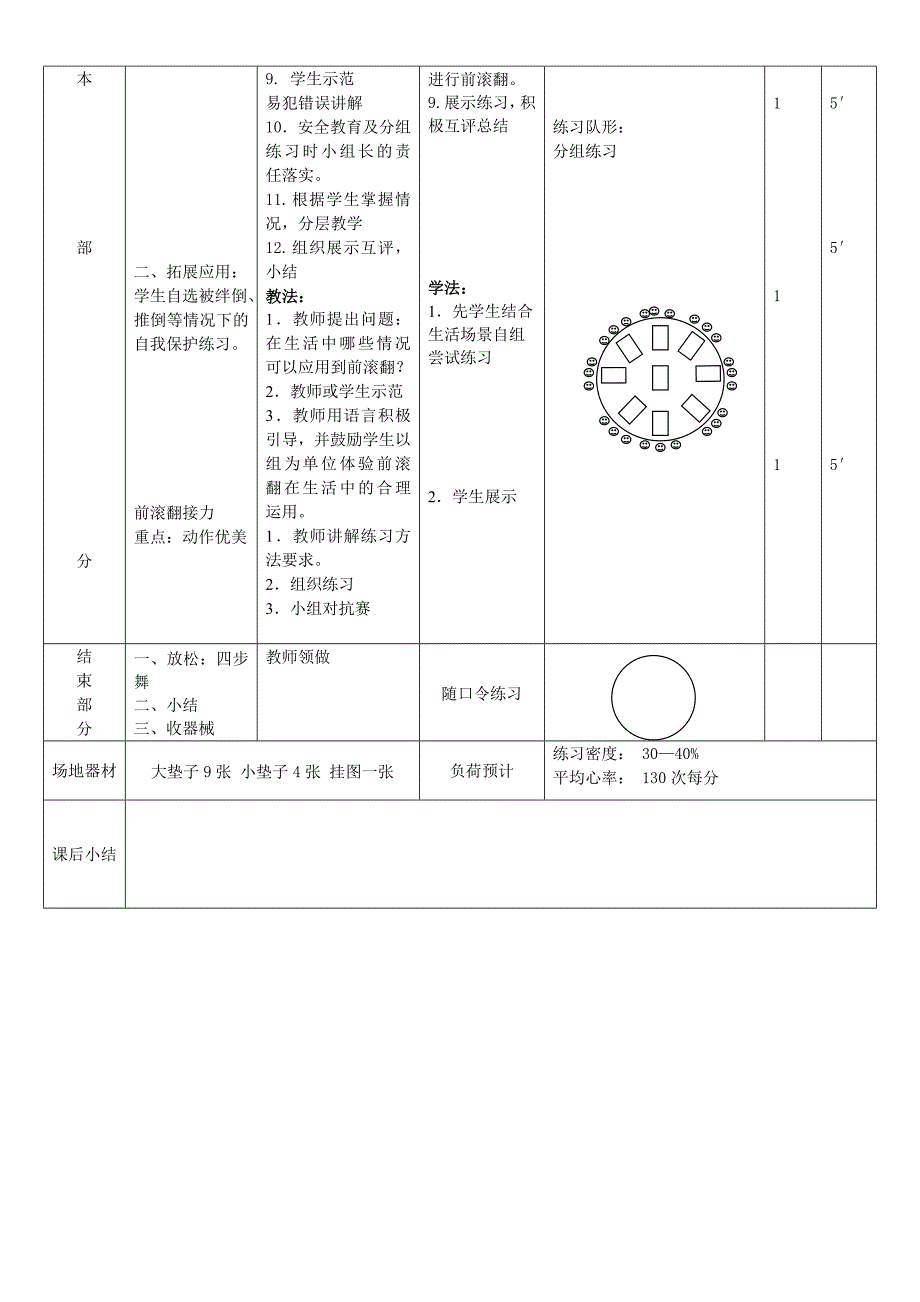 前滚翻教学设计 (2)_第3页