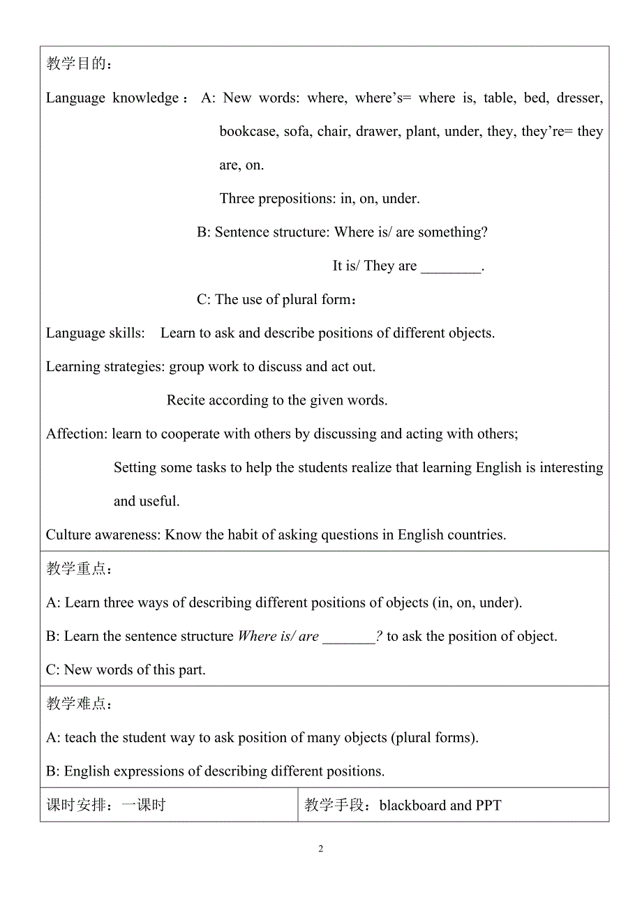 新目标初一英语unit4 第一课时教案.doc_第2页