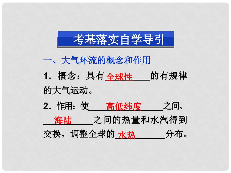 高考地理总复习 第7讲 全球性大气环流课件 新人教版_第2页