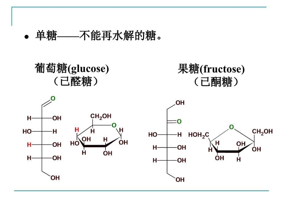 中药chapter 8 sugar白底普通版_第5页