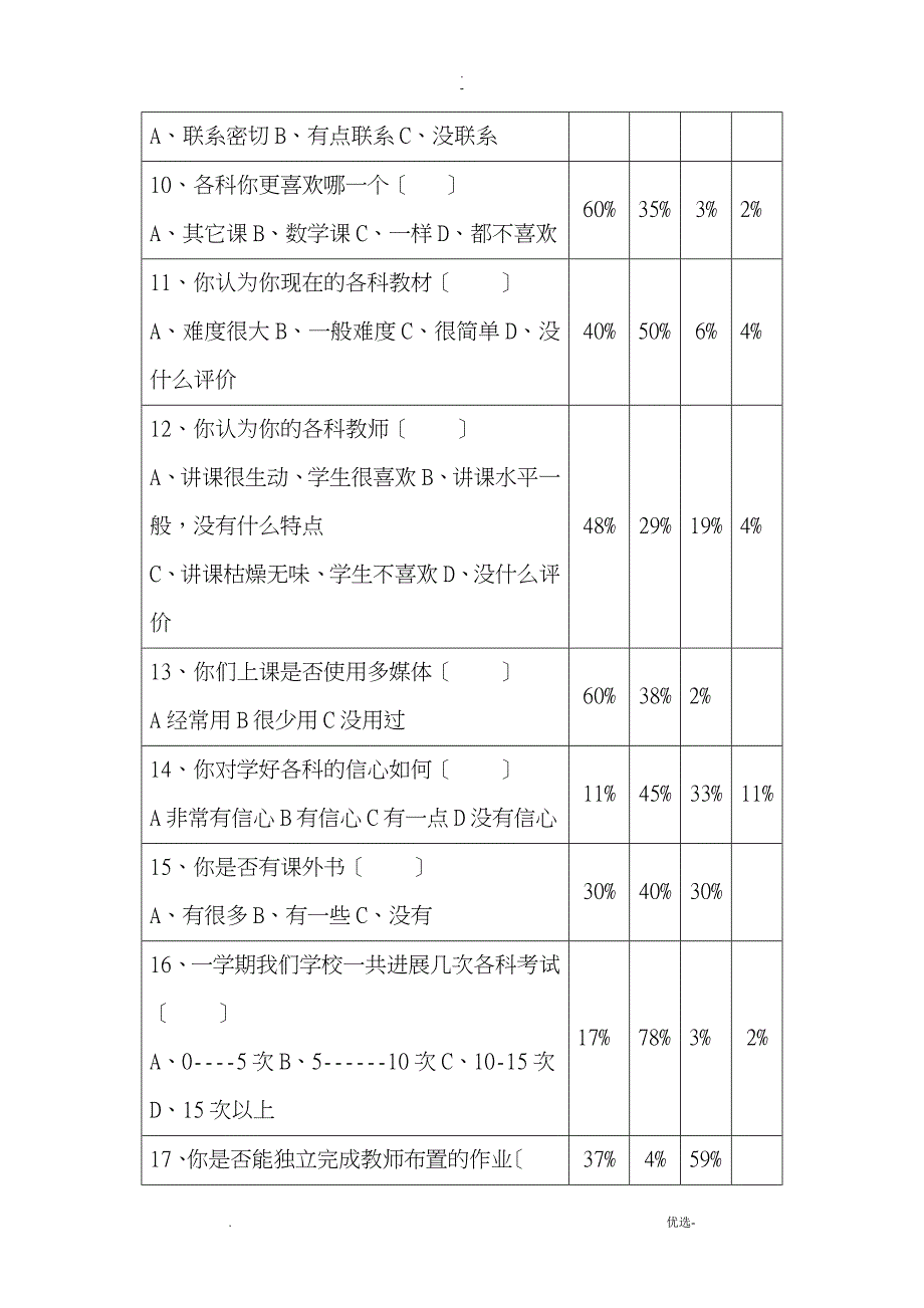 初中生学习兴趣及现状的调查报告_第4页