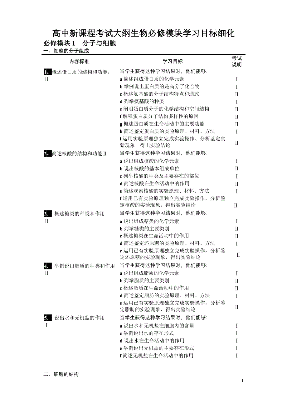 生物必修模块目标细化_第1页