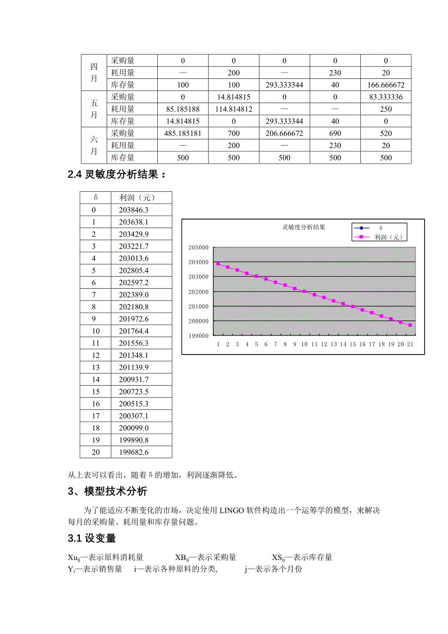 食油生产问题分析.doc_第4页