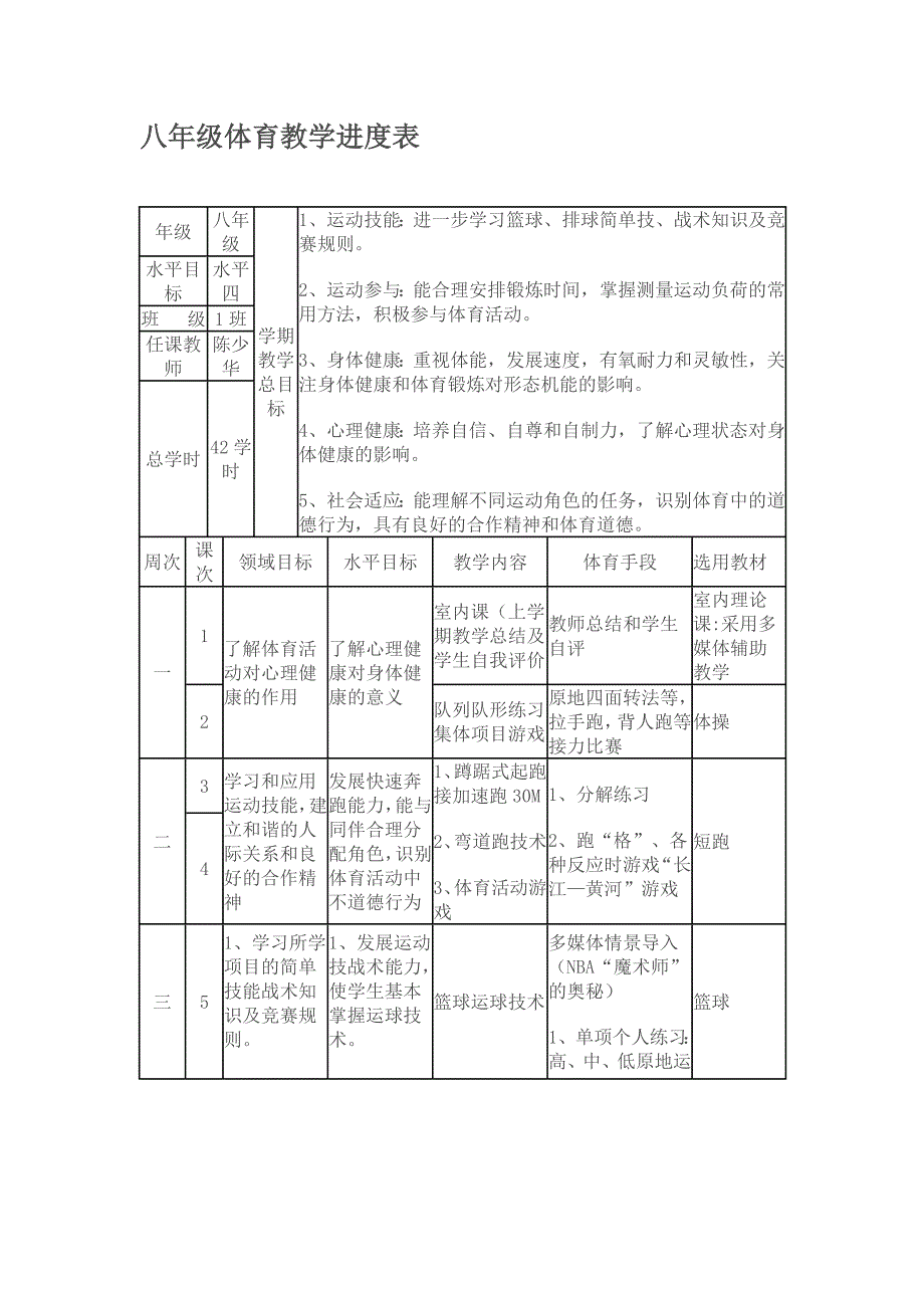 八年级体育教学进度表_第1页
