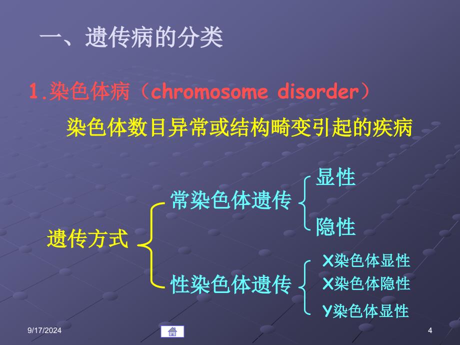 第09章基因变异与疾病_第4页