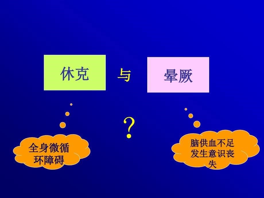 病理生理学课件：第11章 休克_第5页