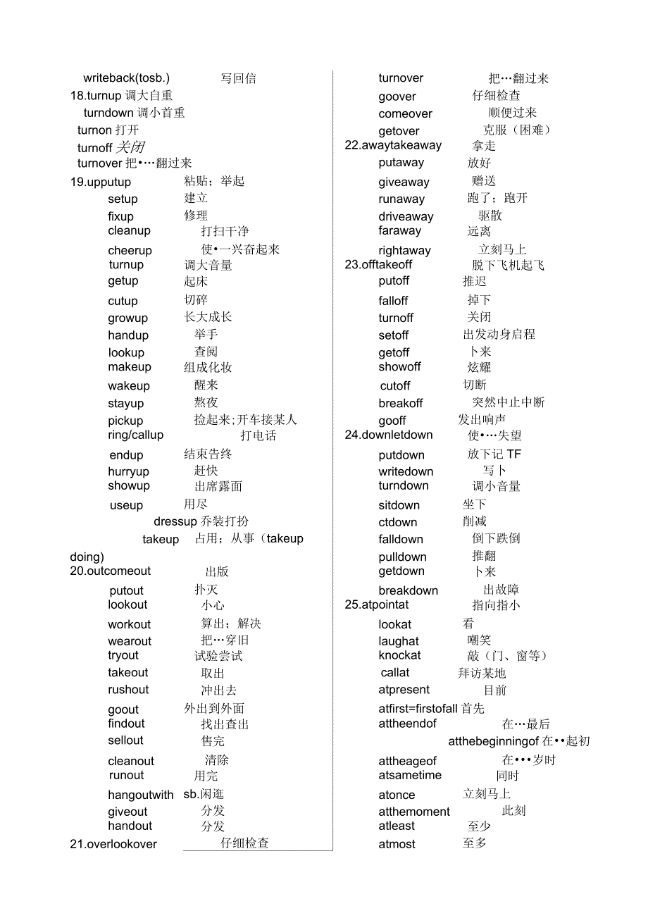 中考英语常考的动词短语归纳_第2页