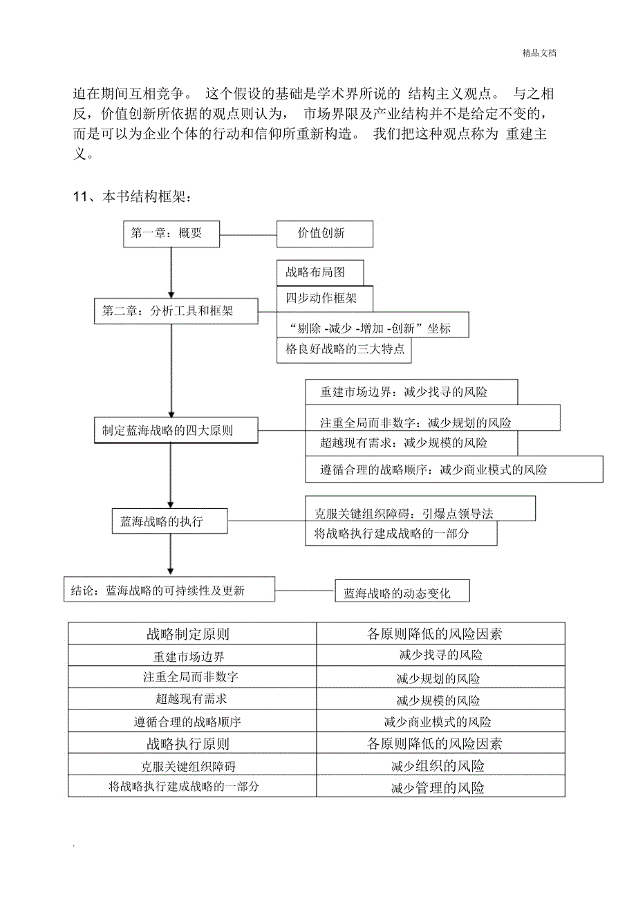 《蓝海战略》概要_第3页