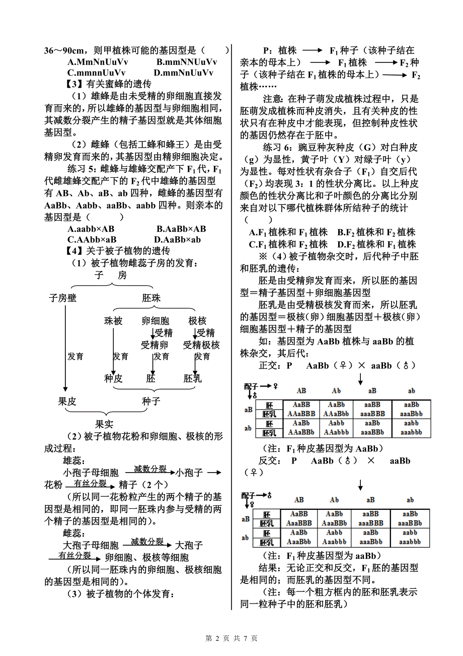 遗传规律常见题型分析_第2页