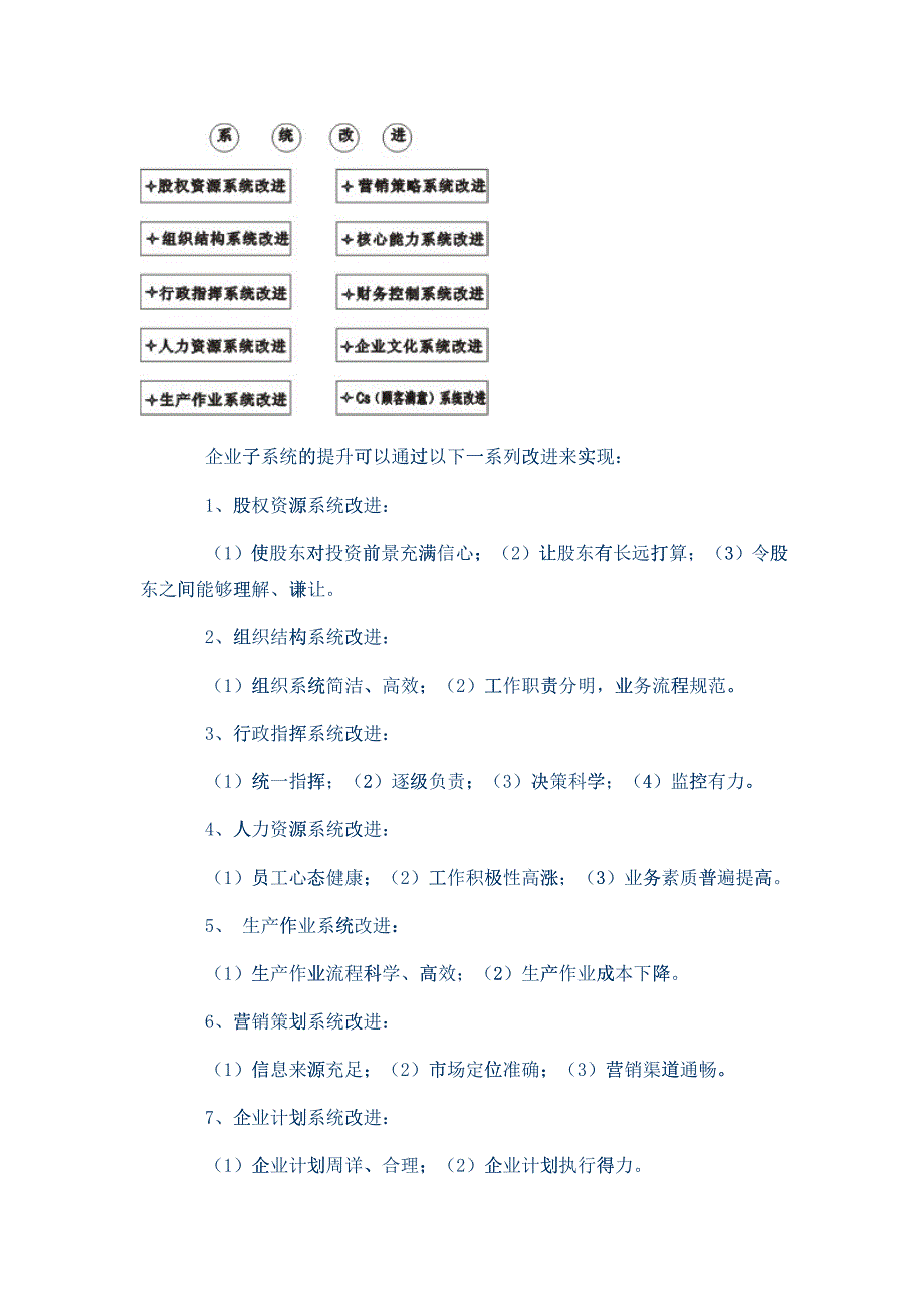 培训造就卓越管理_第2页